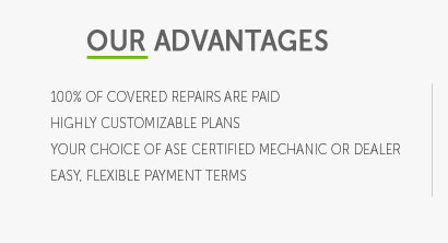 ford new vehicle warranty coverage